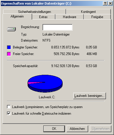 project:retro:w2k:w2k_disk.png